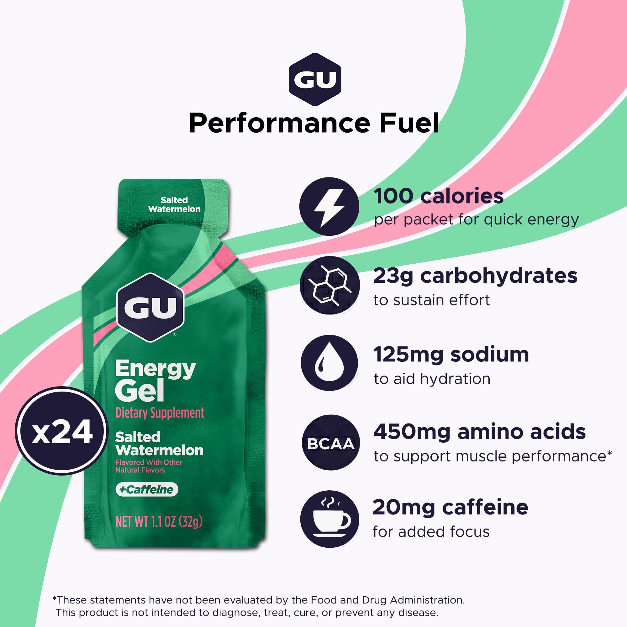 GU Energy sobre abierto detalle del sello y diseño práctico para llevar