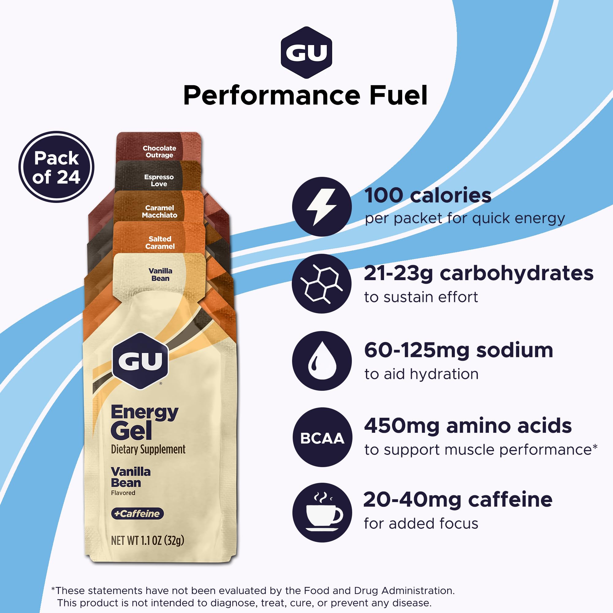GU Energy sobre abierto detalle de textura y facilidad de consumo