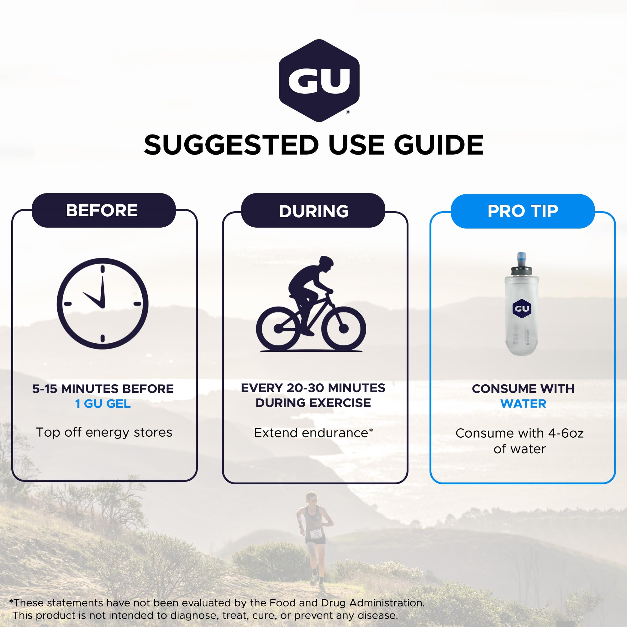 GU Energy gel usado por corredor en entrenamiento para mantener energía