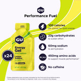Detalle de un sobre GU Energy abierto que muestra la textura suave y facilidad de consumo