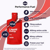 GU Energy textura líquida vertida, absorción rápida y digestión ligera