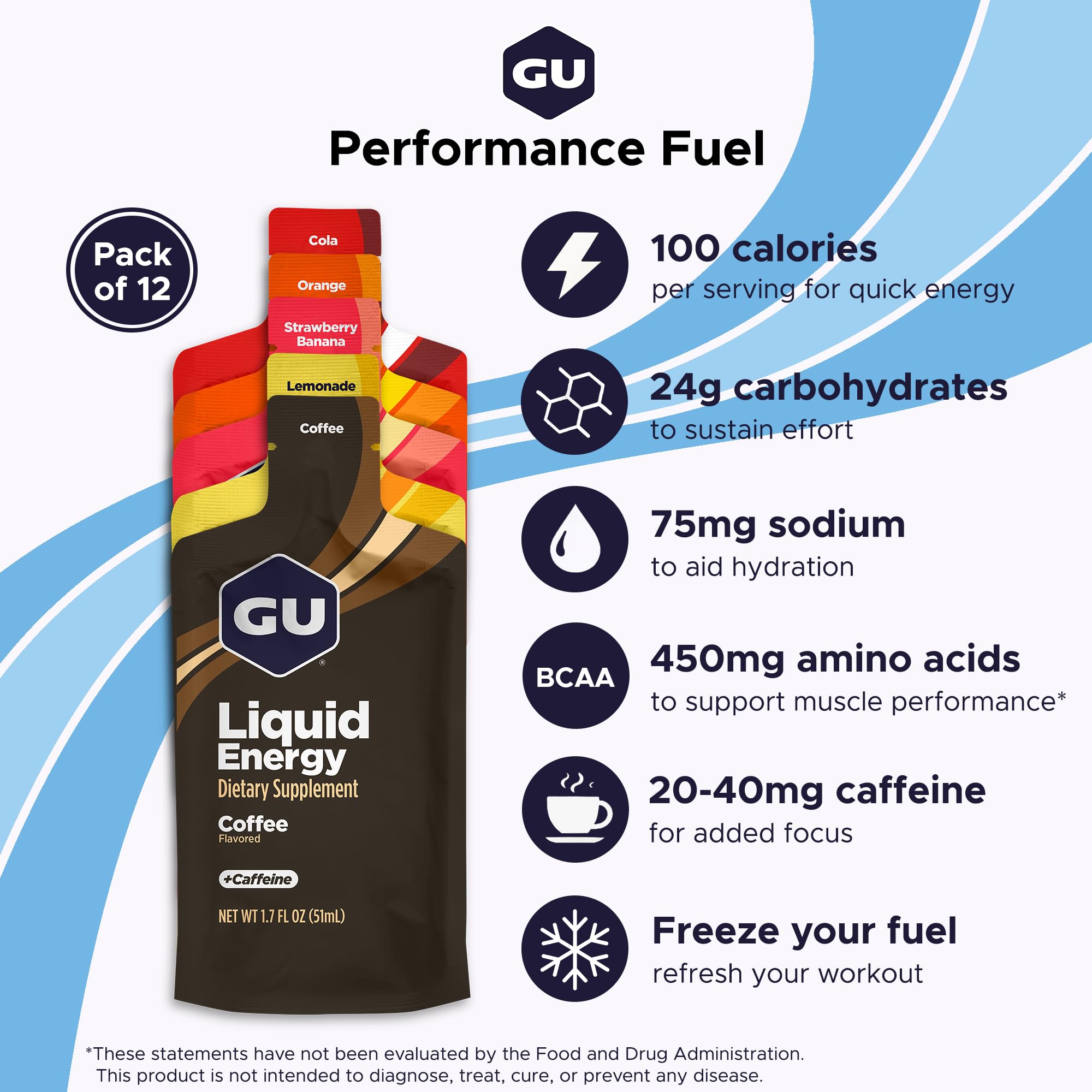 GU Energy sobre abierto con gel líquido visible para ingestión rápida