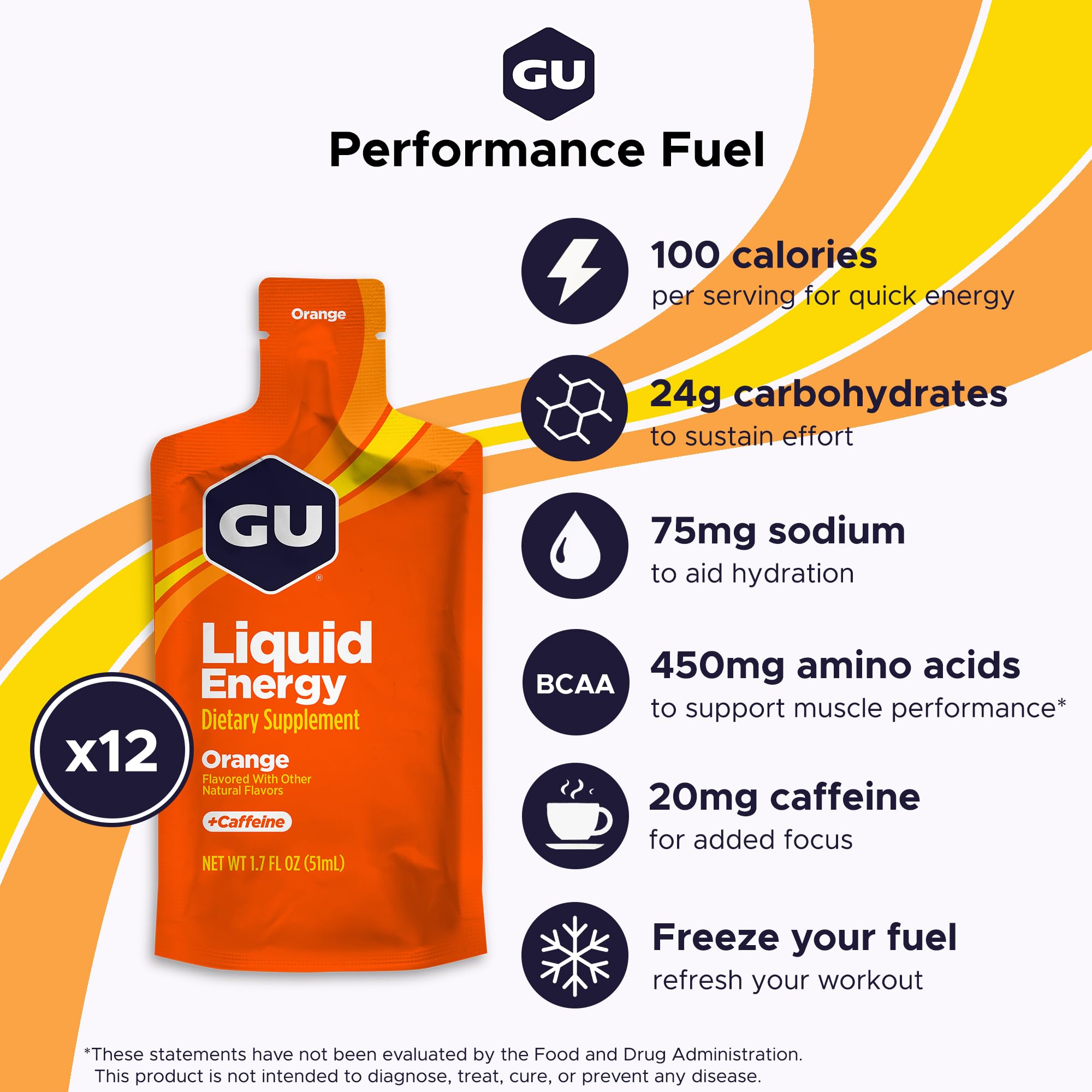 GU Energy detalle del sobre y textura líquida para rápida absorción