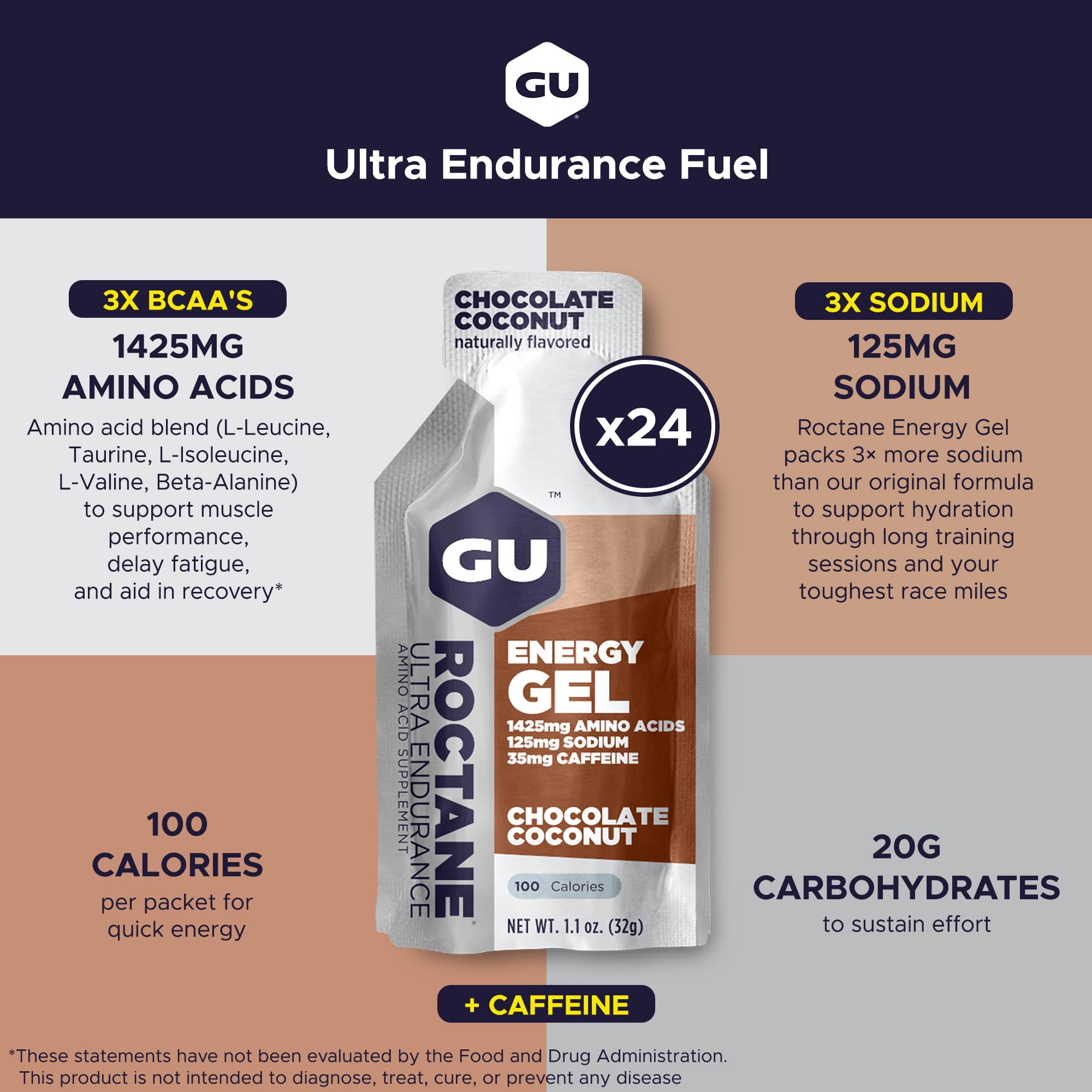 GU Energy sobre abierto con textura del gel facilitando ingestión rápida y digestiva