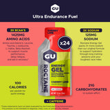 GU Energy sobre abierto con gel visible y textura suave para rápida absorción