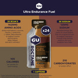 GU Energy textura del gel en cuchara mostrando consistencia suave y absorción