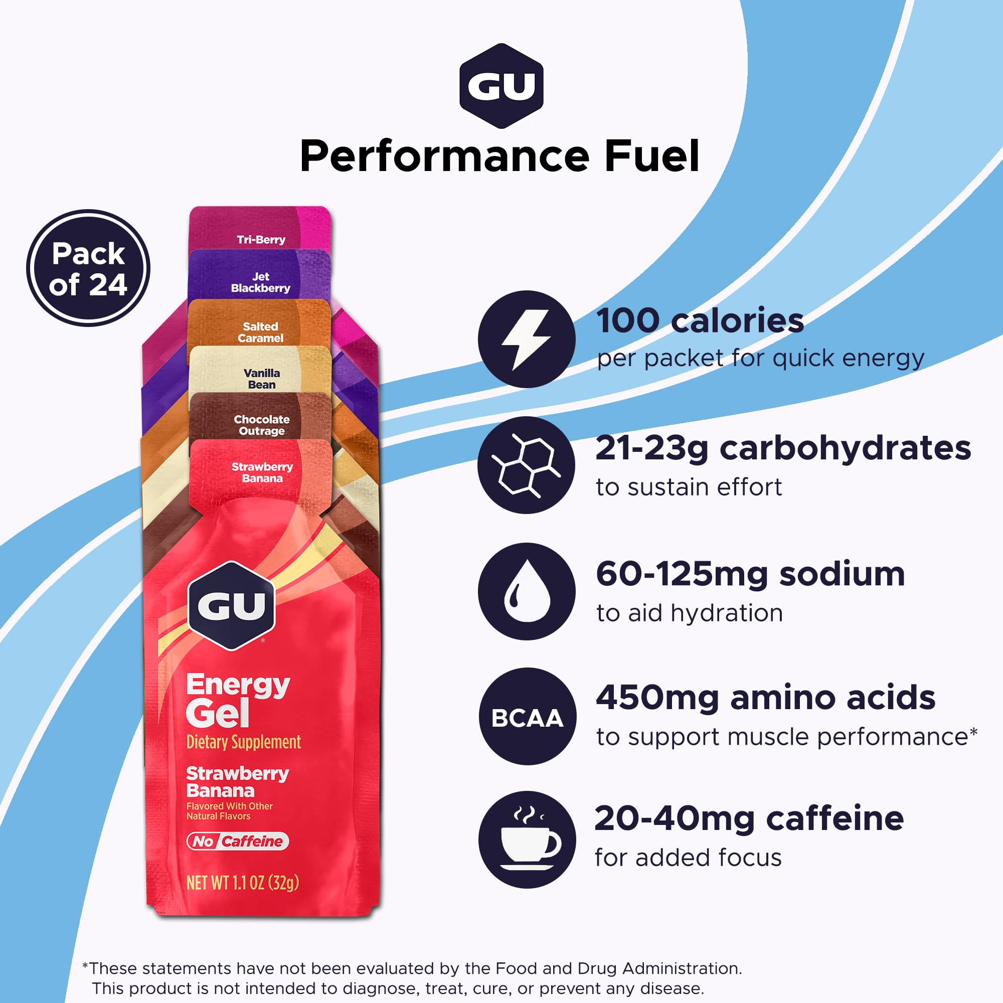 GU Energy primer plano de sobre mostrando textura y fácil apertura