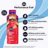 GU Energy primer plano de sobre mostrando textura y fácil apertura