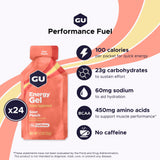 GU Energy Sour Peach sobre abierto con gel visible y textura suave para ingestión fácil