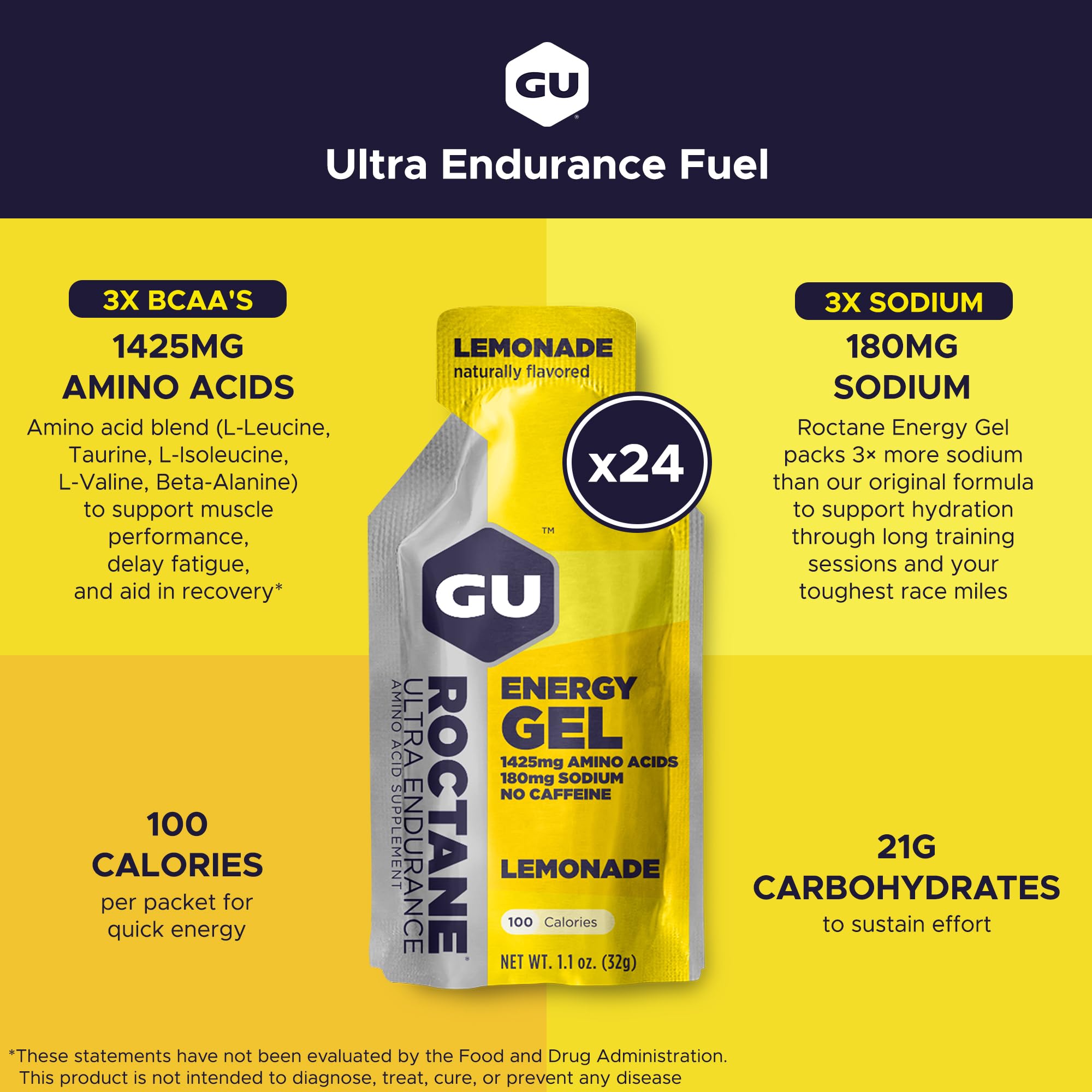 GU Energy sobre abierto con textura suave del gel para ingestión rápida