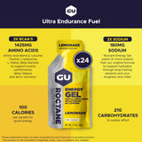 GU Energy sobre abierto con textura suave del gel para ingestión rápida
