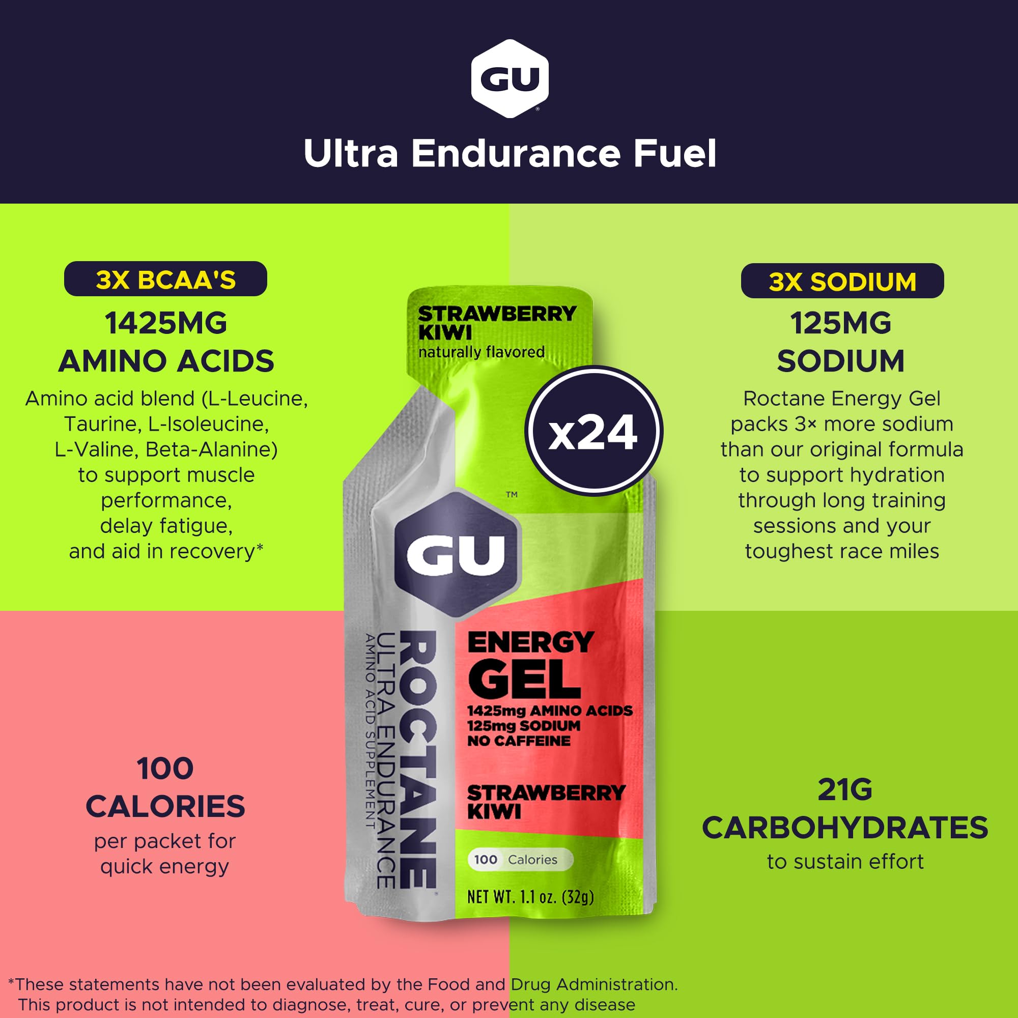 GU Energy textura densa del gel que facilita energía sostenida en esfuerzo