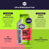GU Energy textura densa del gel que facilita energía sostenida en esfuerzo