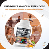 Composición botánica con cúrcuma, jengibre y moringa, Gudomet apoyo integral