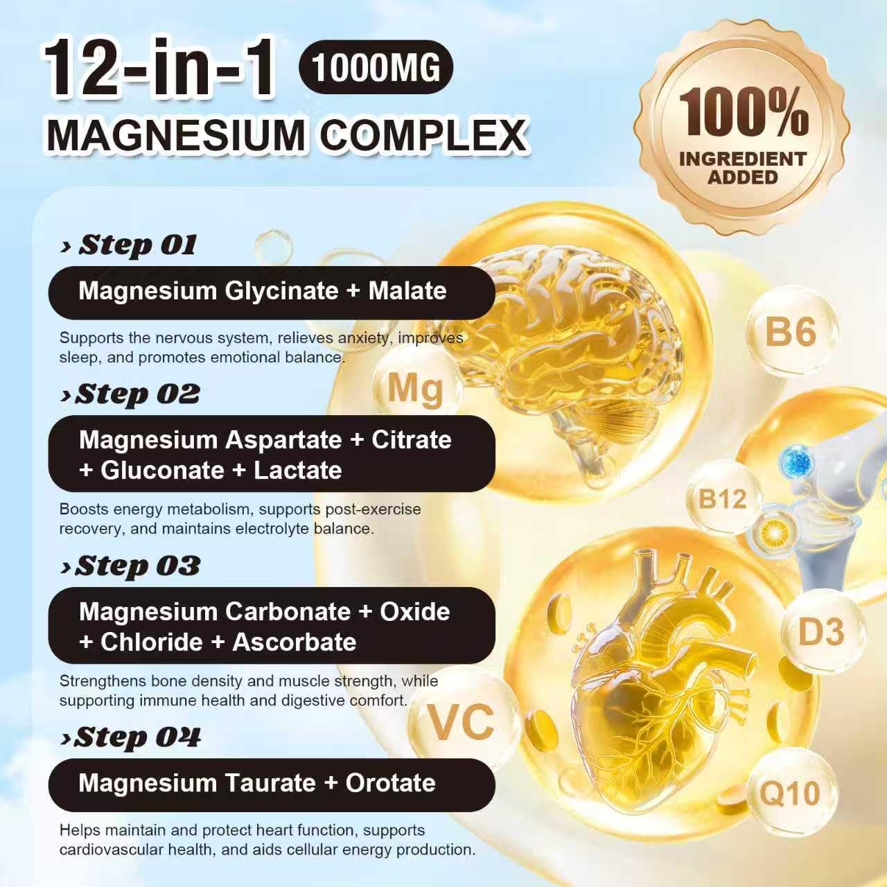 Gulapelst esquema liposomal ilustrando mayor absorción y protección