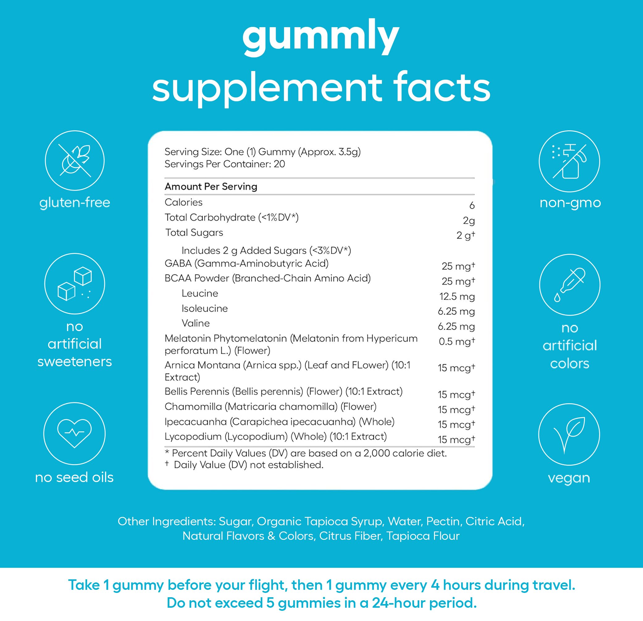Gummly gomita en mano con textura masticable que facilita su consumo en vuelo