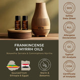 Gya Labs ingredientes usados en proyecto DIY jabones y velas con fragancia