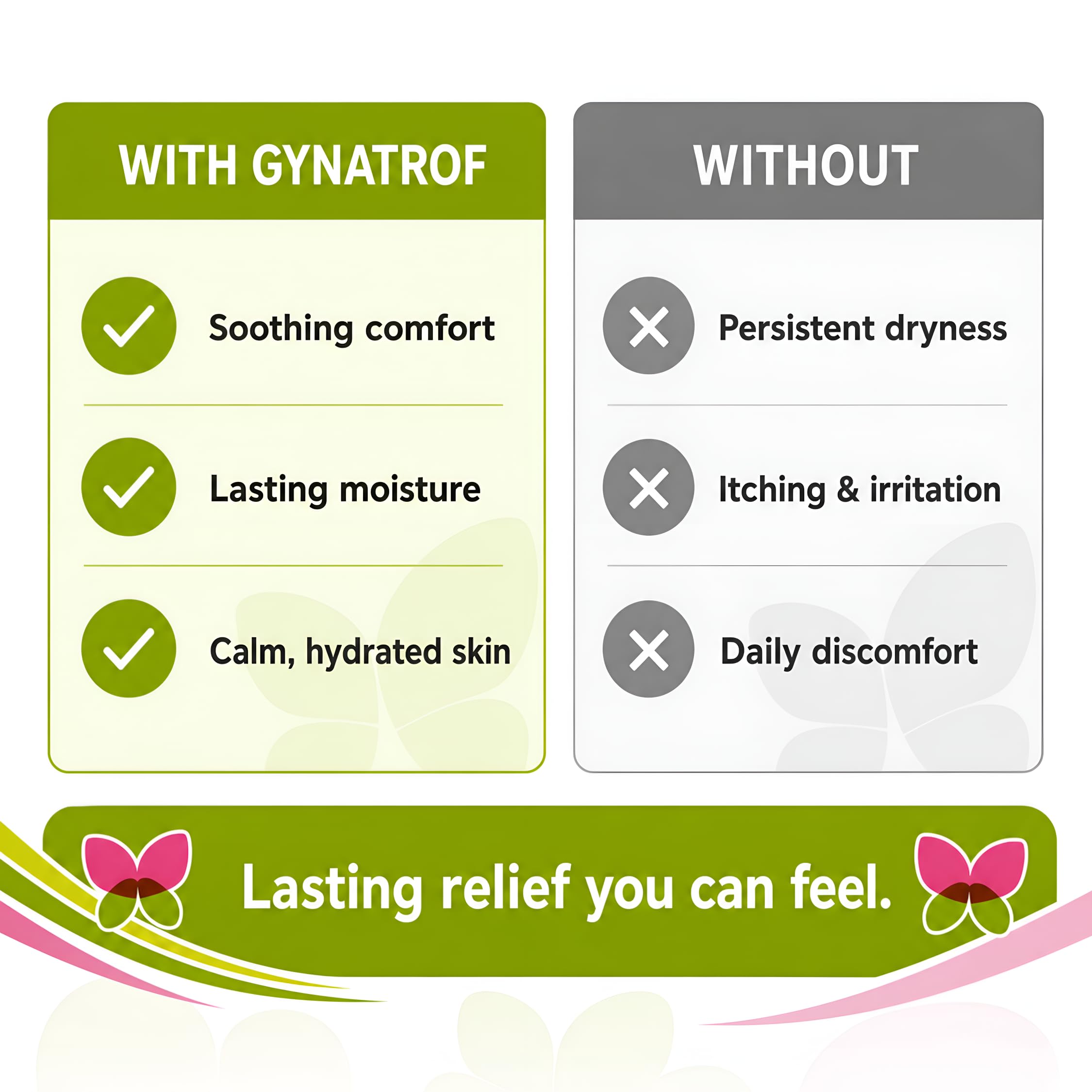 Gynatrof etiqueta informativa con ingredientes clave y beneficios