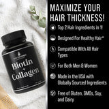 Hair Thickness Maximizer cápsula en primer plano ilustrando textura y calidad