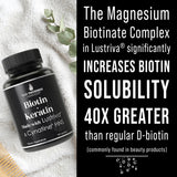 Hair Thickness Maximizer integrando el suplemento en una rutina matinal para consistencia