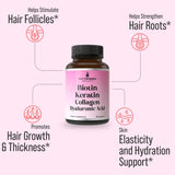 Hair Thickness Maximizer detalle de cápsula mostrando textura y calidad