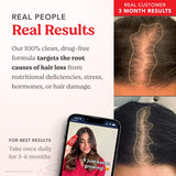 HAIRtamin envase junto a objetos para escala que muestra tamaño real