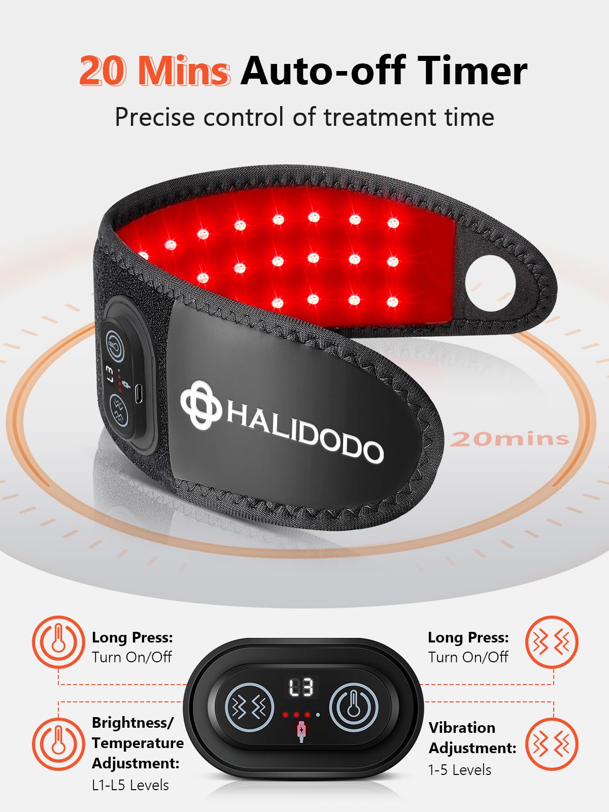 HALIDODO puerto USB-C para carga rápida y uso móvil sin cables