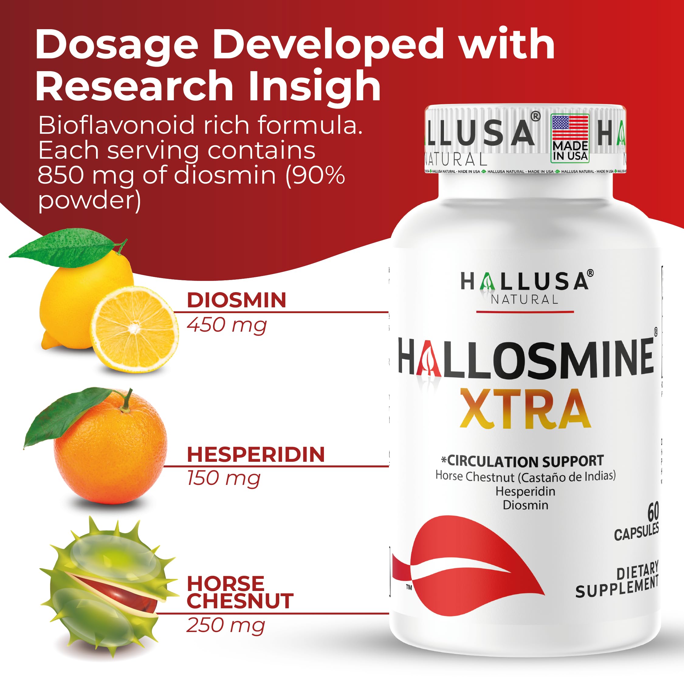 Hallusa Natural etiqueta con lista de ingredientes y concentración por cápsula