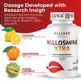 Hallusa Natural etiqueta con lista de ingredientes y concentración por cápsula