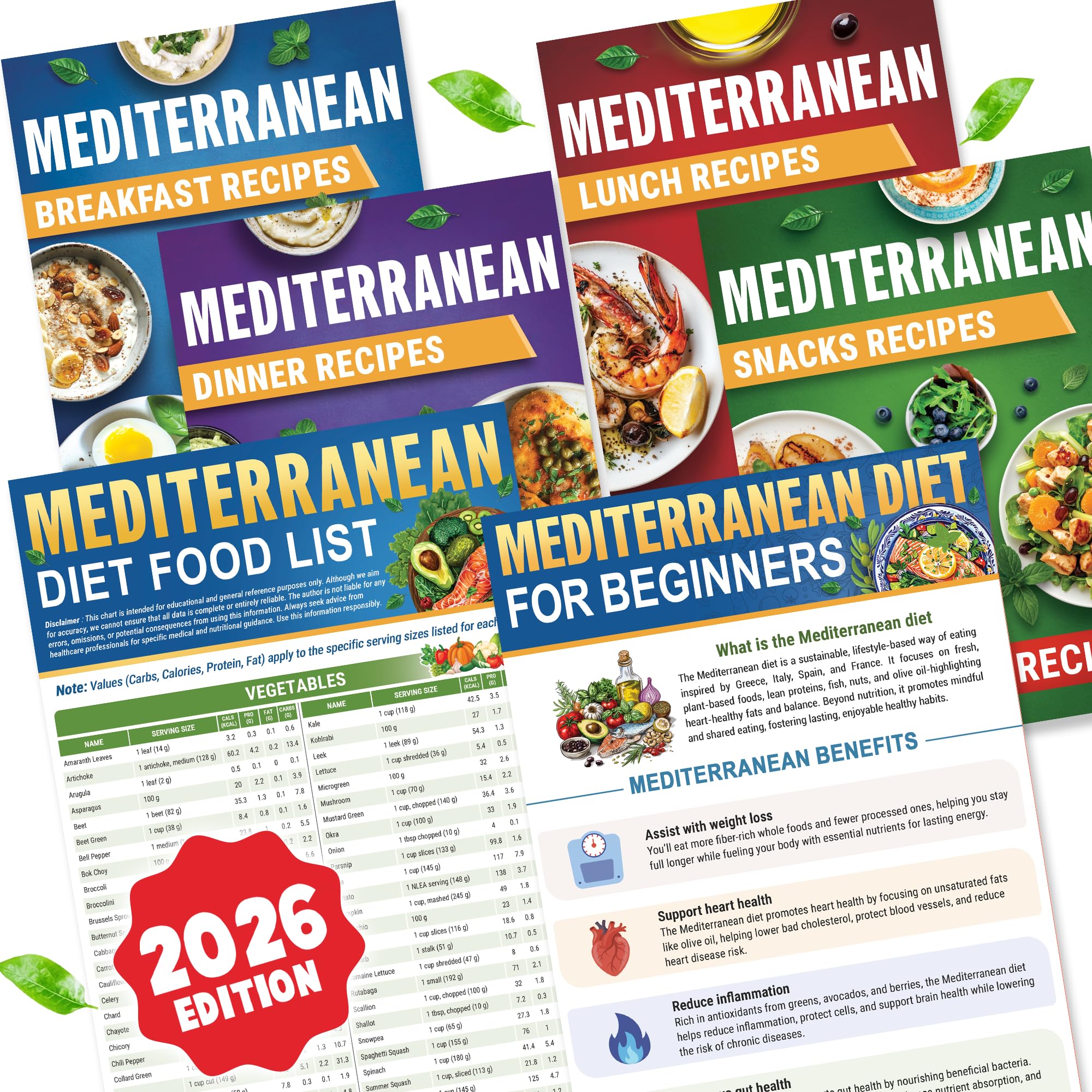 HAMIEW cartas laminadas frontal resistente para cocina y planificación