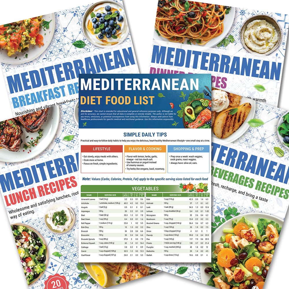 HAMIEW vista frontal del pack de pósters mediterráneos, guía rápida para planificar