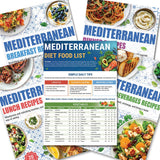 HAMIEW vista frontal del pack de pósters mediterráneos, guía rápida para planificar