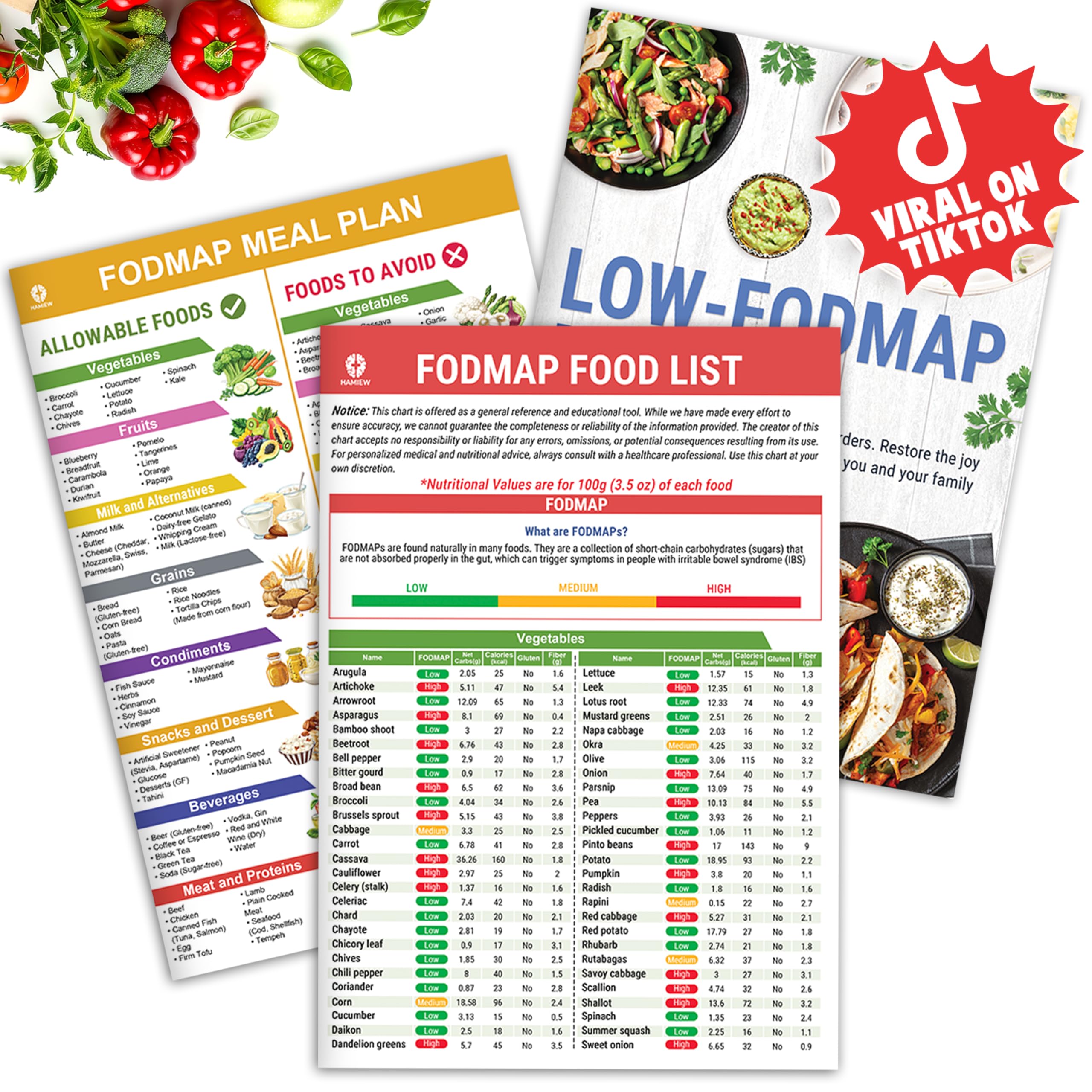 HAMIEW guía frontal laminada mostrando lista Low FODMAP y beneficios claros