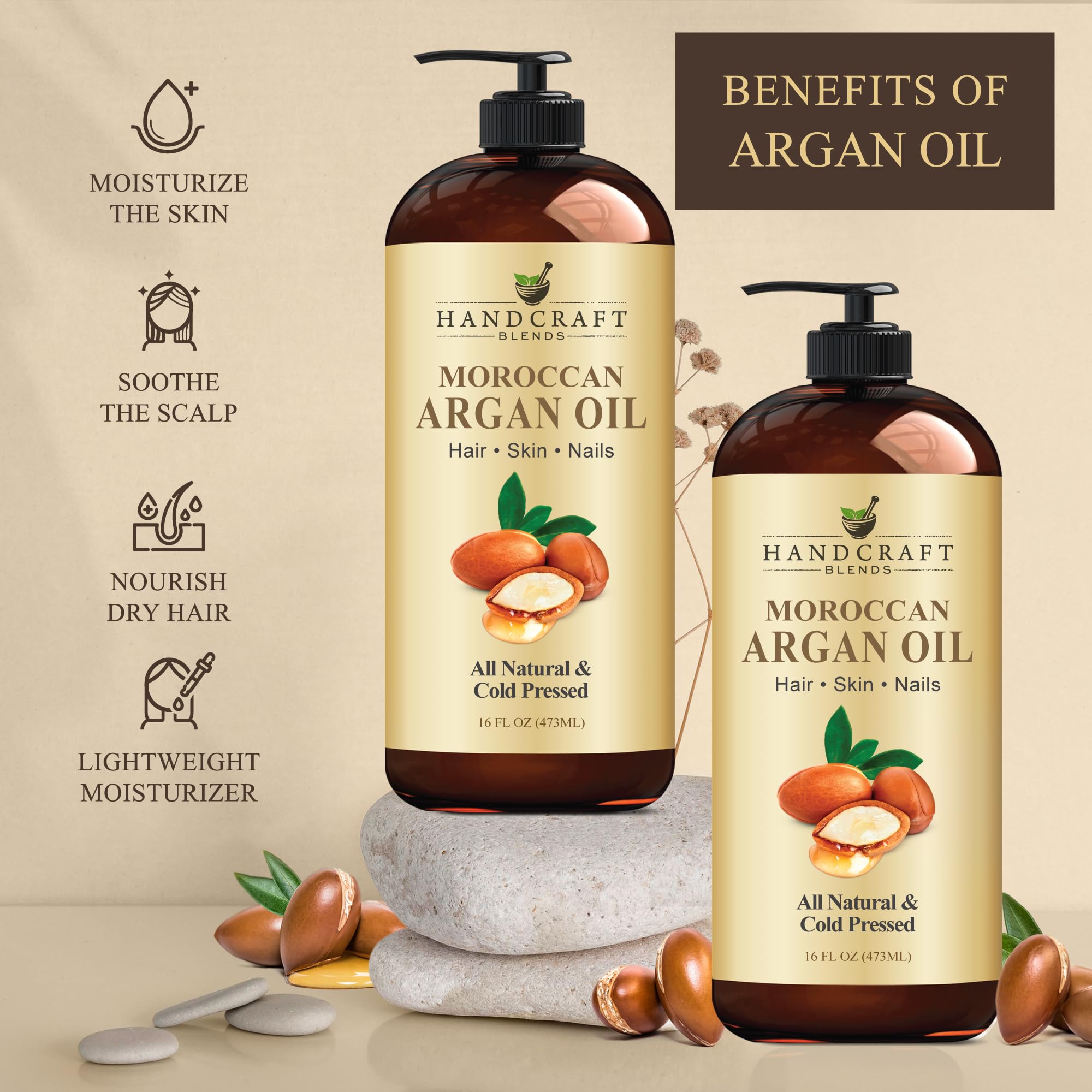 Handcraft Blends comparación de tamaño y volumen práctico