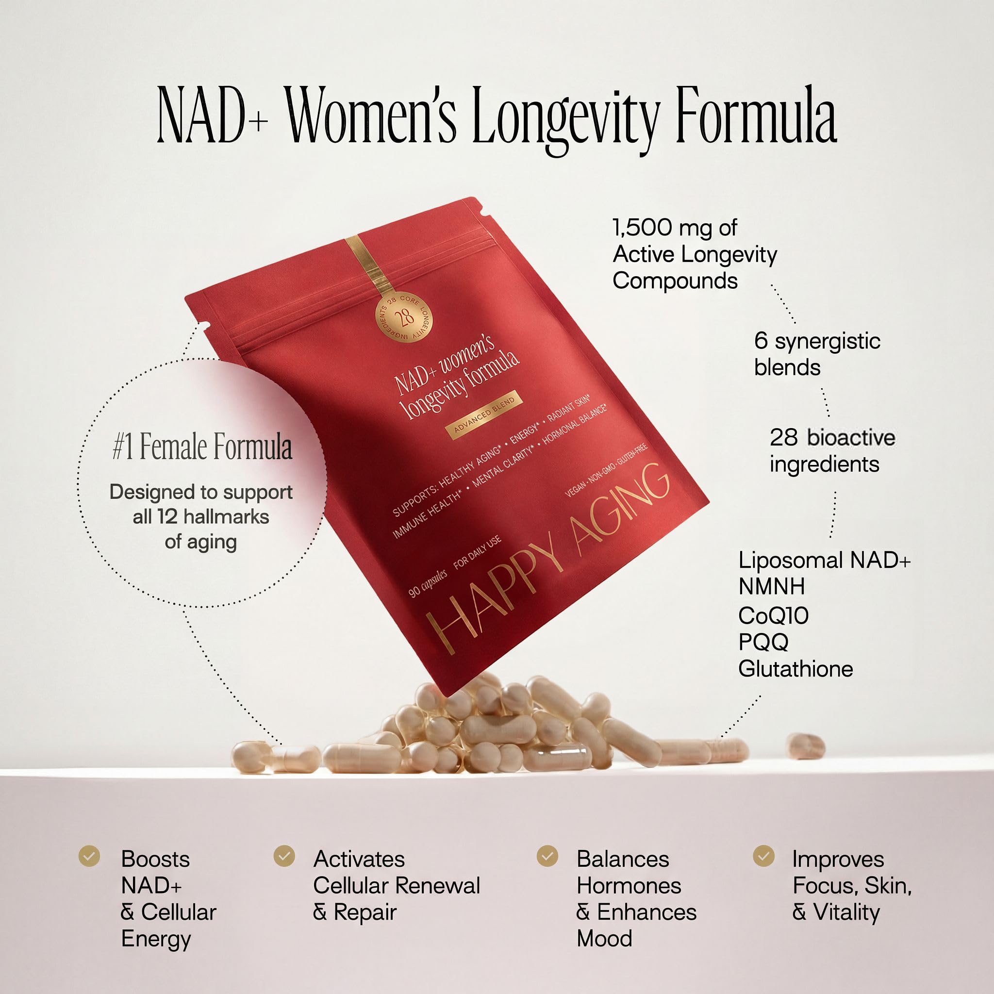 Happy Aging etiqueta con ingredientes clave y ventajas claras