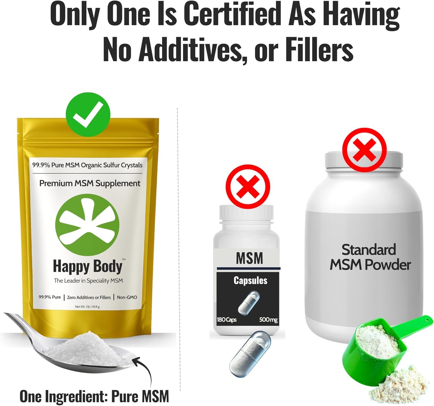happy body bolsa abierta con montones de MSM puro visible