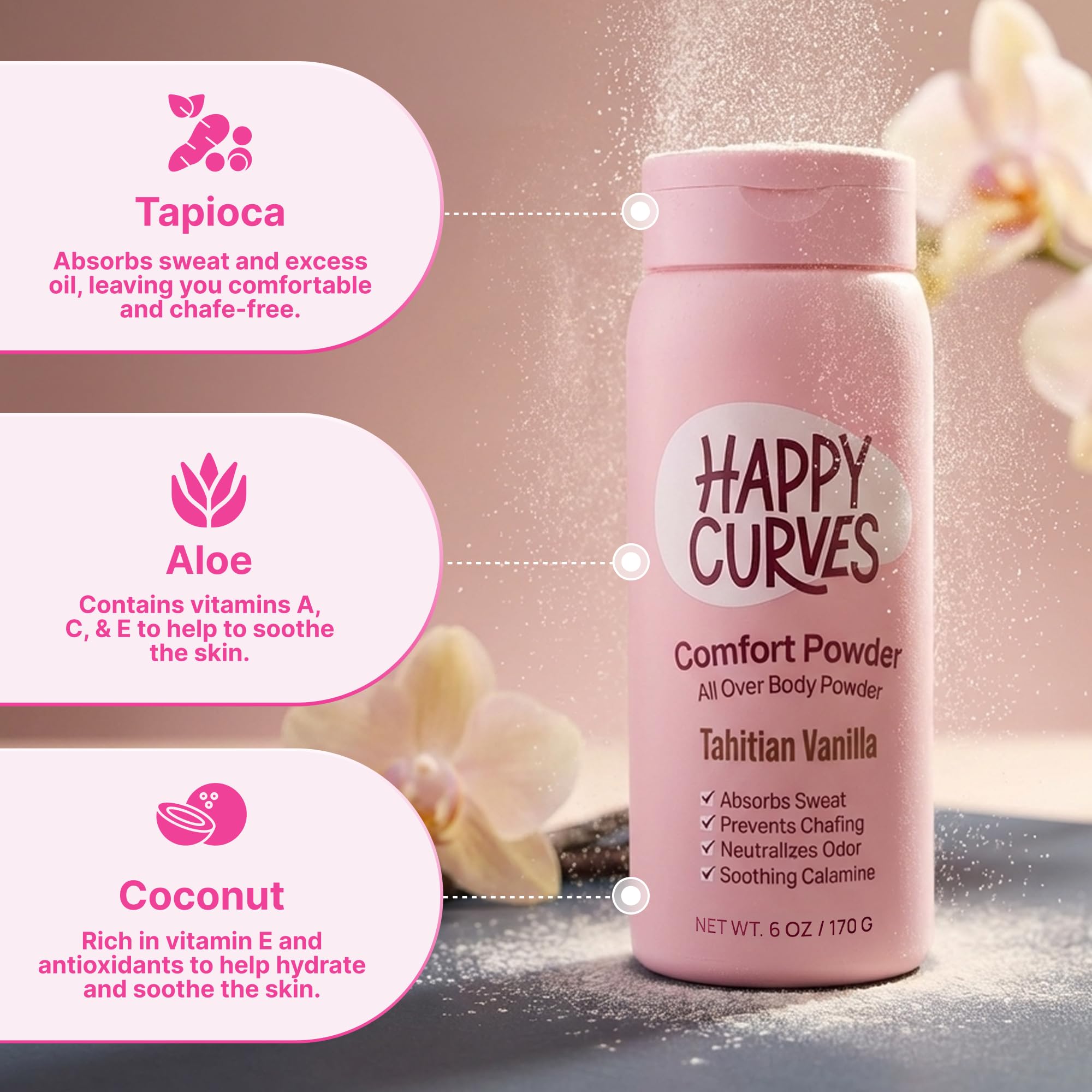 HAPPY CURVES etiqueta con ingredientes limpios y beneficios calmantes