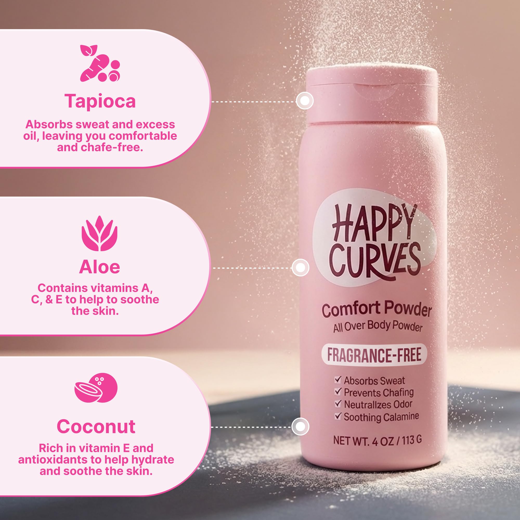 HAPPY CURVES comparación de tamaño 4 oz para llevar en bolso o neceser