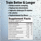 Happy Hour Vitamins etiqueta nutricional clara con electrolitos listados