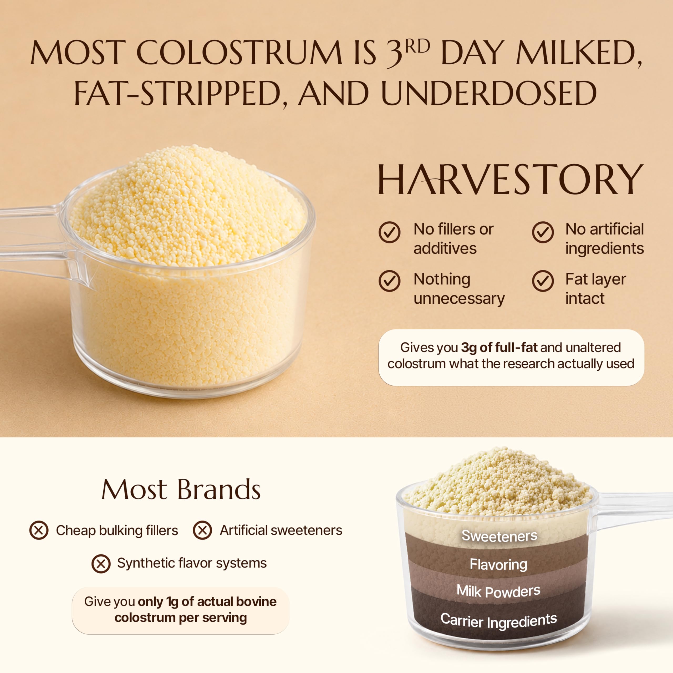 Harvestory cuchara con 3g de polvo en primer plano, muestra dosis clara