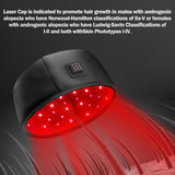 HAUBAT Laser Cap comparado con mano para ver tamaño y portabilidad