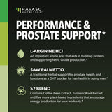 HAVASU NUTRITION cápsulas en acercamiento para apreciar forma y tamaño