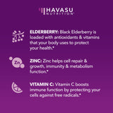 HAVASU NUTRITION frasco abierto con gomitas visibles para almacenamiento