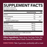 HAVASU NUTRITION textura de gominola resaltando sabor y facilidad