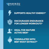 Gominola HAVASU NUTRITION en mano para comparar tamaño y porción