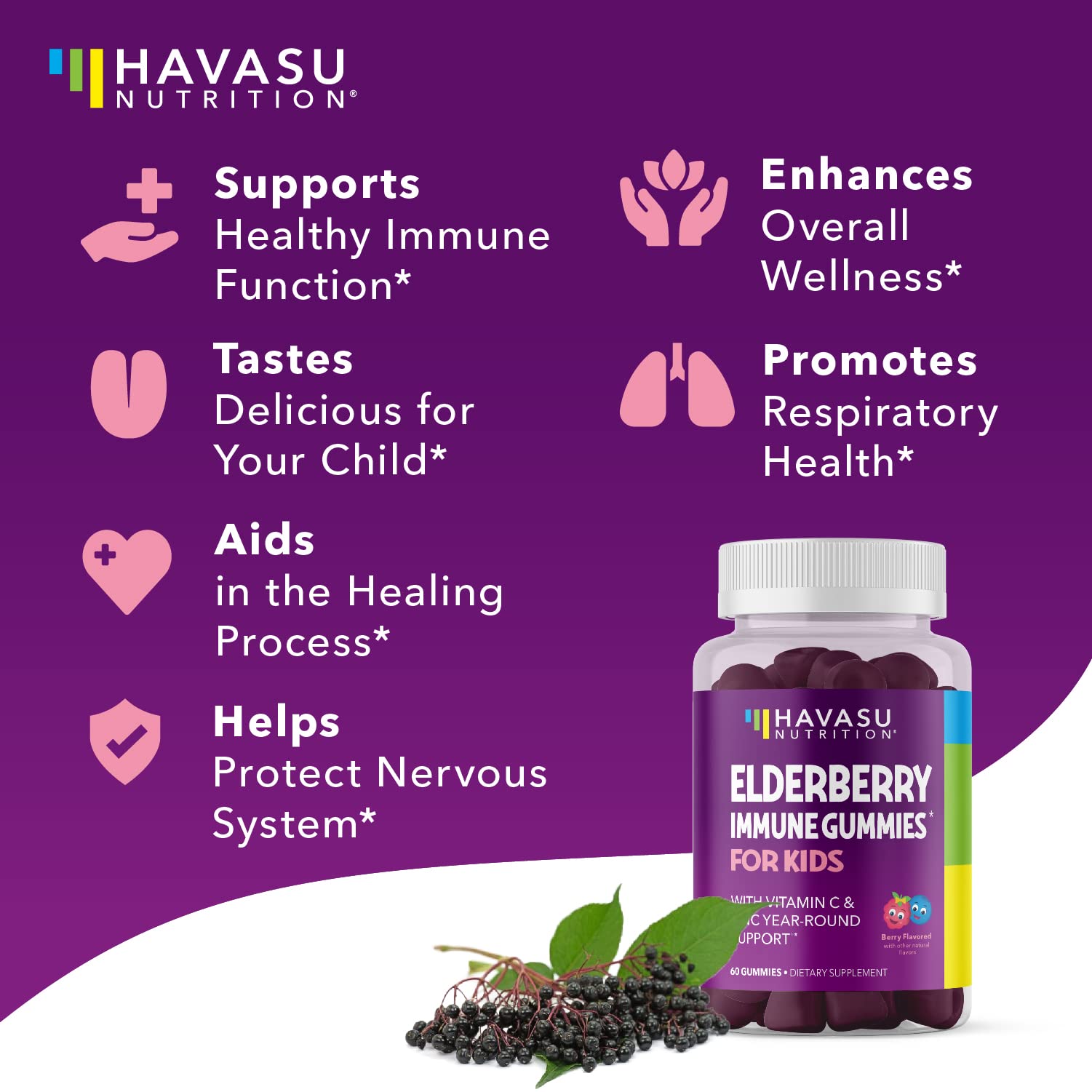 HAVASU NUTRITION dos gomitas servidas en plato, dosis visual clara