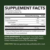 HAVASU NUTRITION textura de gominola frambuesa para fácil consumo