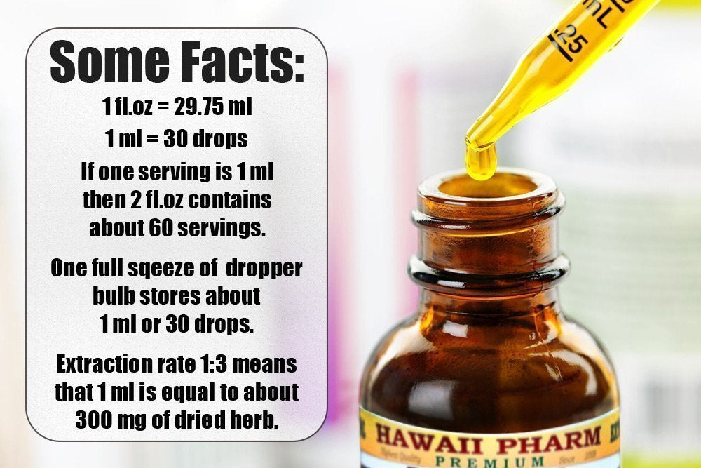 Hawaii Pharm gotero vertiendo extracto de glicerina para dosaje preciso y uso cómodo