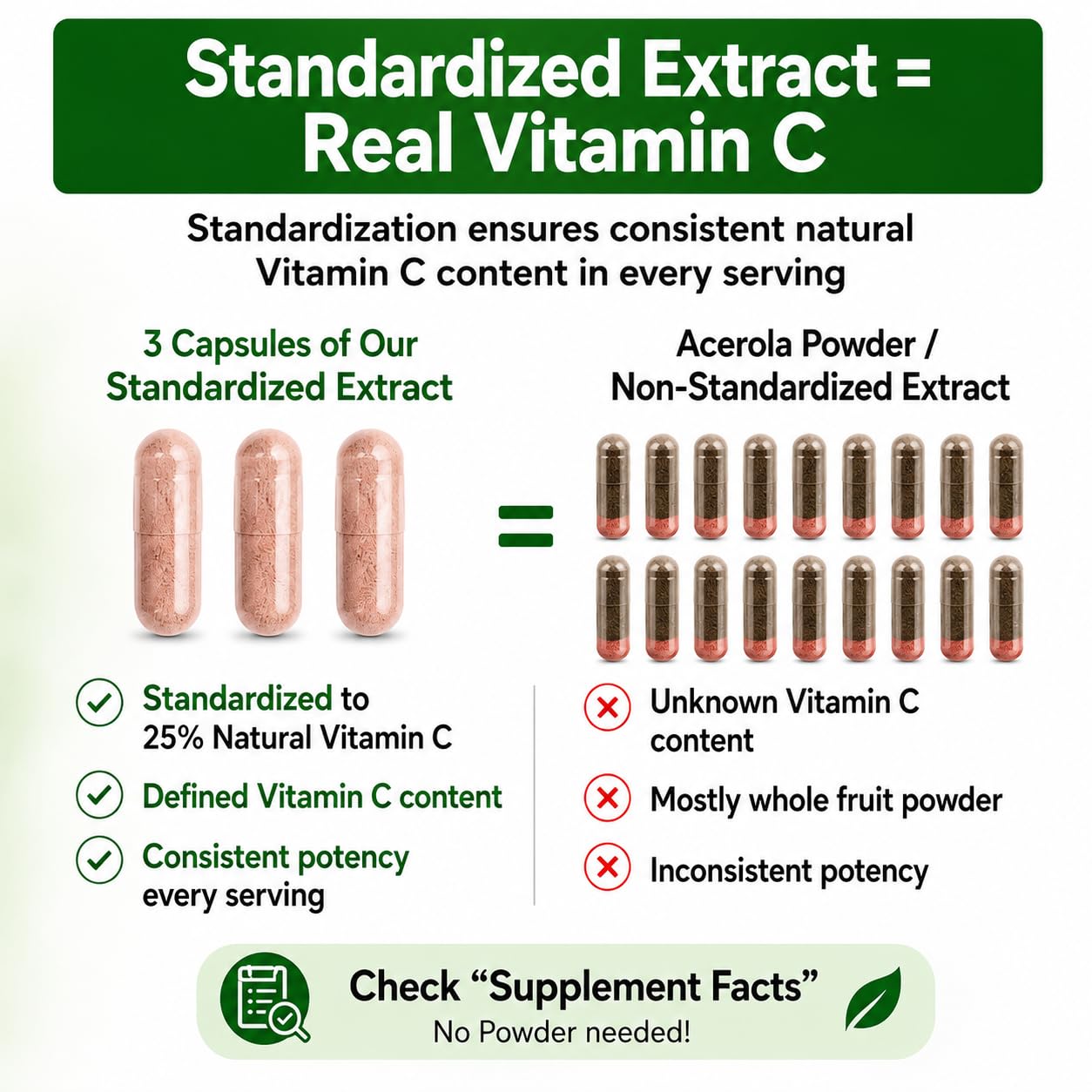 HCL HERBAL CODE LABS sello GMP y certificaciones para confianza y control de calidad