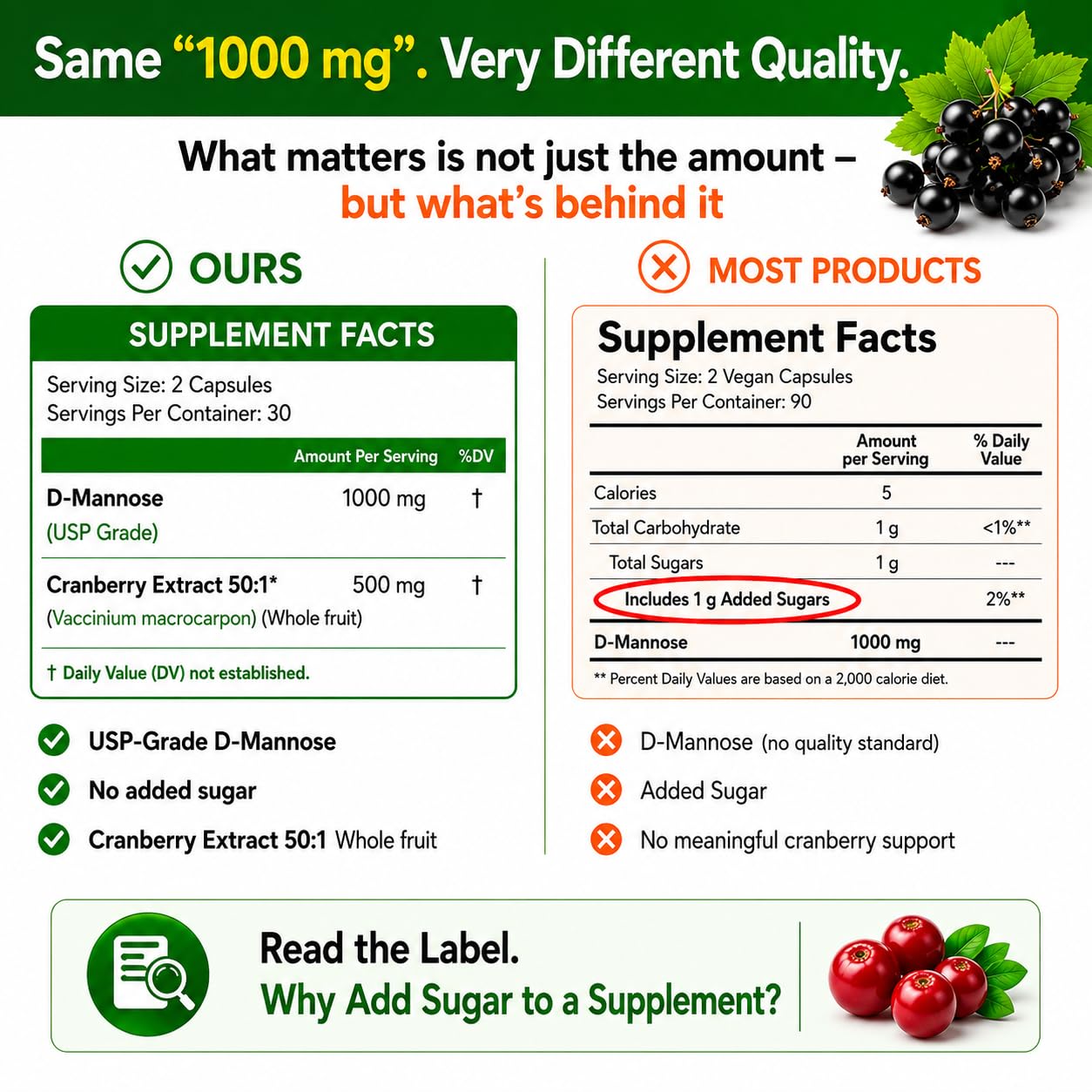 HCL HERBAL CODE LABS cápsula en mano para comparar tamaño práctico